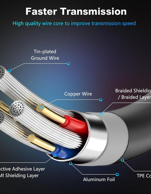 Load image into Gallery viewer, USB 3.0 Male to Male Cable 6Ft,Usb to USB Cable with Gold-Plated Connector for Hard Drive Enclosures, DVD Player, Laptop Cooler (6Ft/1.8M)

